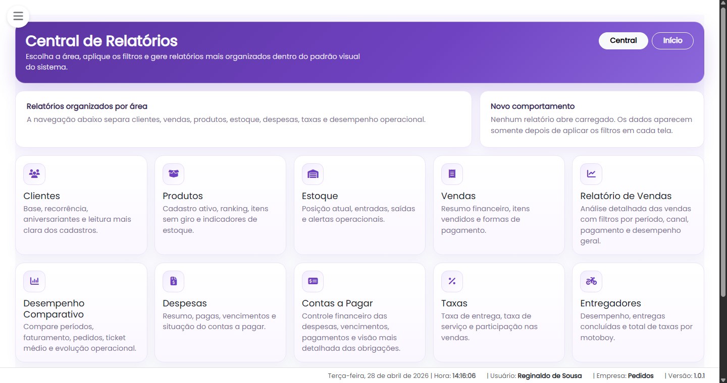 Central de relatórios